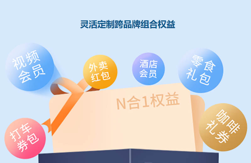 告别高价陷阱!揭秘腾讯视频年卡低价货源与发卡网平台官网运营秘籍